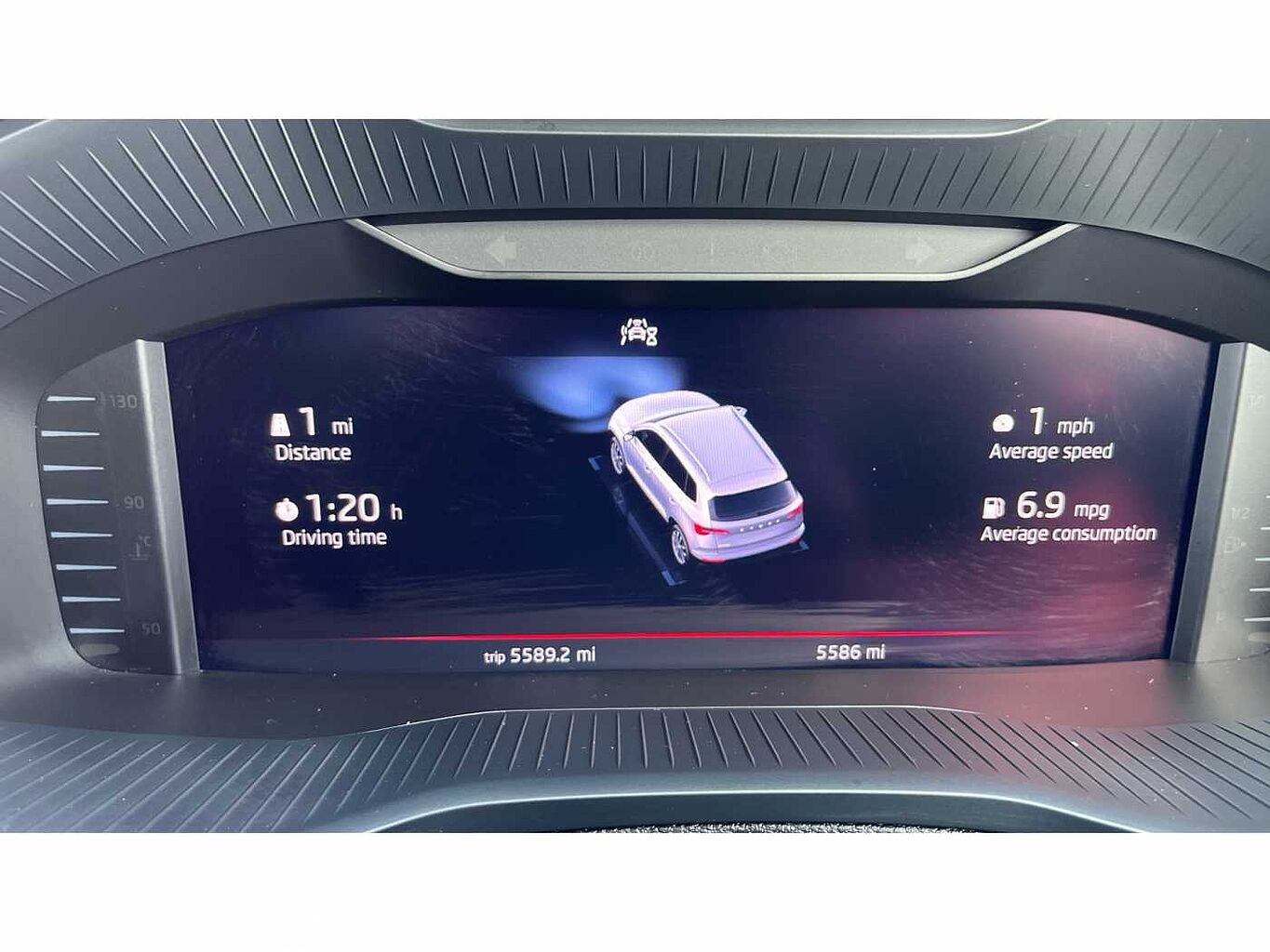 SKODA Karoq SUV 1.5 TSI (150ps) SportLine ACT